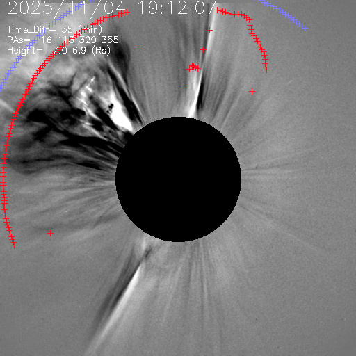 Slnečná show bez srandy! 🔥 Bežte von, bude vesmírna párty s dvojitou porciou žiare! - doplnkový obrázok